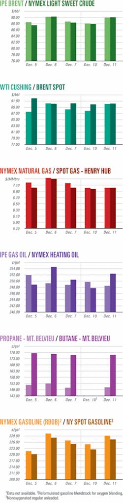 Th 071217ogj Cht01 Th 071217ogj Cht01