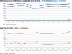 Th 071217ogj Cht02 Th 071217ogj Cht02
