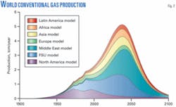 Th 071217ogj Smo02 Th 071217ogj Smo02