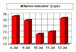 Th 0713hot3 Th 0713hot3