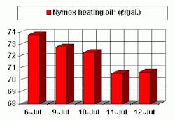 Th 0713hot4 Th 0713hot4