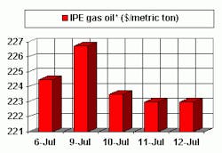 Th 0713hot5 Th 0713hot5