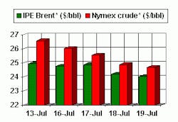 Th 0720hot1 Th 0720hot1
