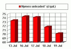 Th 0720hot3 Th 0720hot3