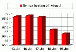 Th 0720hot4 Th 0720hot4