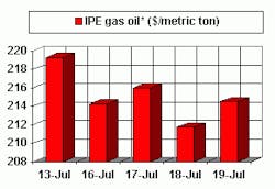 Th 0720hot5 Th 0720hot5