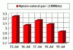 Th 0720hot6 Th 0720hot6