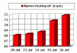 Th 0727hotline4 Th 0727hotline4