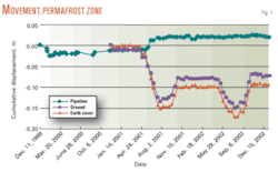 Th 07 Arctic Field Th 07 Arctic Field