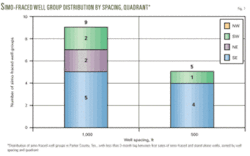 Th 07 Williams Compares Th 07 Williams Compares