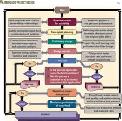 Th 080107ogj Del01 Th 080107ogj Del01