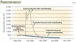 Th 080107ogj Del04 Th 080107ogj Del04