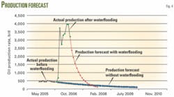 Th 080107ogj Del04 Th 080107ogj Del04