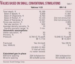 Th 080114ogj 4001 Th 080114ogj 4001
