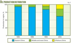 Th 080114ogj Dfe03 Th 080114ogj Dfe03