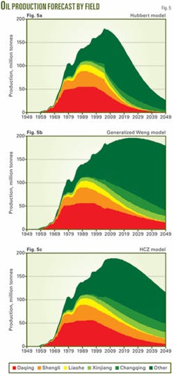 Th 080114ogj Dfe05 Th 080114ogj Dfe05