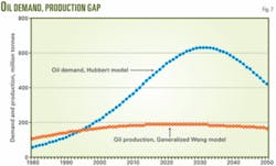 Th 080114ogj Dfe07 Th 080114ogj Dfe07