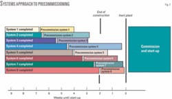 Th 080114ogj Pwe02 Th 080114ogj Pwe02