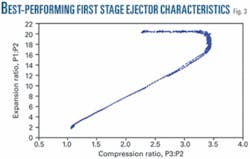 Th 080114ogj Tbo03 Th 080114ogj Tbo03