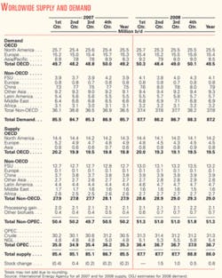 Th 080121ogj 2501 Th 080121ogj 2501