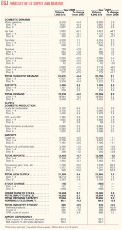 Th 080121ogj 2601 Th 080121ogj 2601