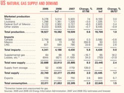 Th 080121ogj 2701 Th 080121ogj 2701