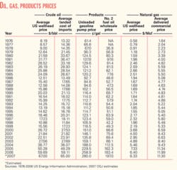 Th 080121ogj 2702 Th 080121ogj 2702