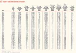 Th 080121ogj 3002 Th 080121ogj 3002