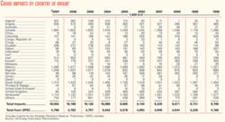 Th 080121ogj 3101 Th 080121ogj 3101