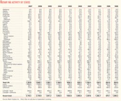 Th 080121ogj 3202 Th 080121ogj 3202