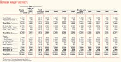 Th 080121ogj 3302 Th 080121ogj 3302