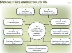 Th 080121ogj Dwy03 Th 080121ogj Dwy03