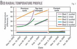 Th 080121ogj Psh01 Th 080121ogj Psh01
