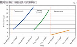 Th 080121ogj Psh02 Th 080121ogj Psh02