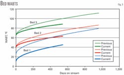 Th 080121ogj Psh03 Th 080121ogj Psh03