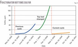 Th 080121ogj Psh09 Th 080121ogj Psh09