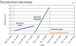 Th 080121ogj Psh10 Th 080121ogj Psh10