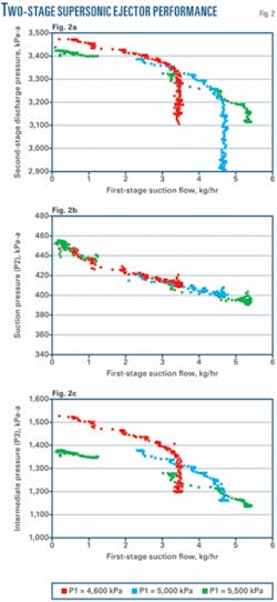 Th 080121ogj Tbo02 Th 080121ogj Tbo02