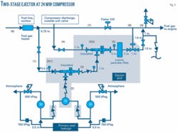 Th 080121ogj Tbo03 Th 080121ogj Tbo03