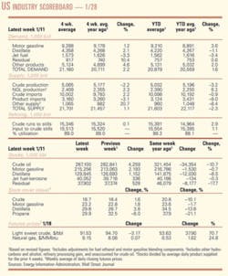 Th 080128ogj 0601 Th 080128ogj 0601