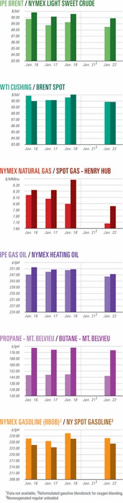 Th 080128ogj Cht01 Th 080128ogj Cht01