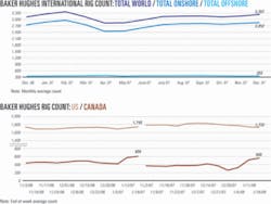 Th 080128ogj Cht02 Th 080128ogj Cht02