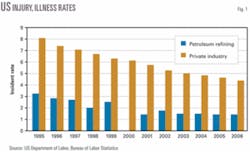 Th 080128ogj Pwh01 Th 080128ogj Pwh01