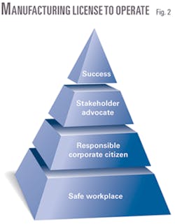 Th 080128ogj Pwh02 Th 080128ogj Pwh02