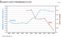 Th 080128ogj Pwh03 Th 080128ogj Pwh03