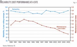Th 080128ogj Pwh04 Th 080128ogj Pwh04