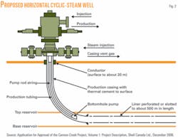 Th 080128ogj Smo02 Th 080128ogj Smo02