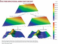 Th 080128ogj Xev02 Th 080128ogj Xev02