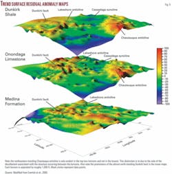 Th 080128ogj Xev05 Th 080128ogj Xev05
