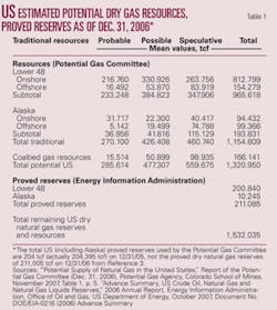 Th 080204ogj 3601 Th 080204ogj 3601